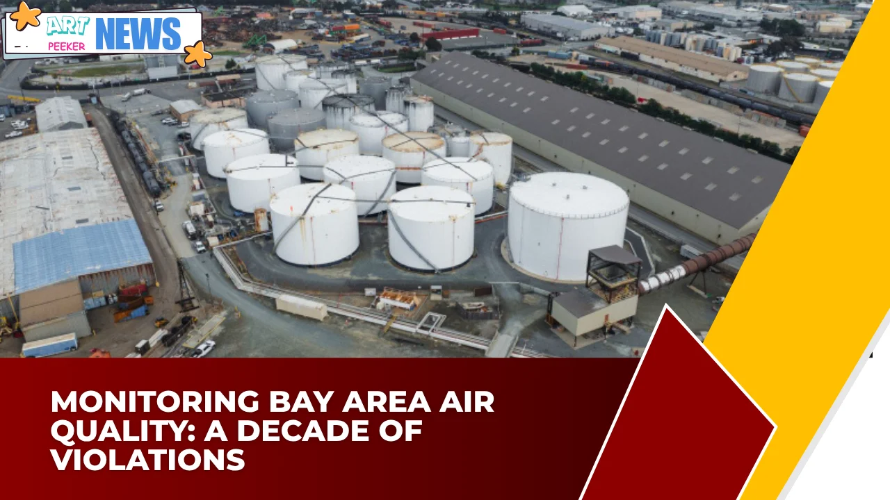 Monitoring Bay Area Air Quality: A Decade of Violations